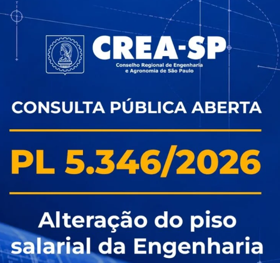 Projeto de Lei sobre regras do piso salarial está em consulta pública